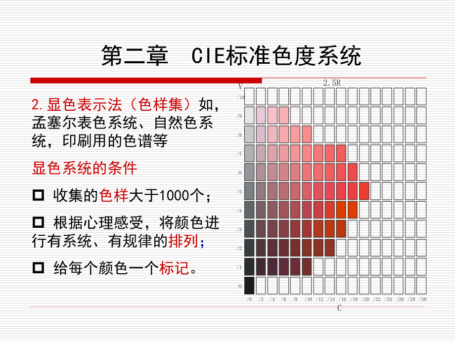 第二章 CIE标准色度系统1_第2页