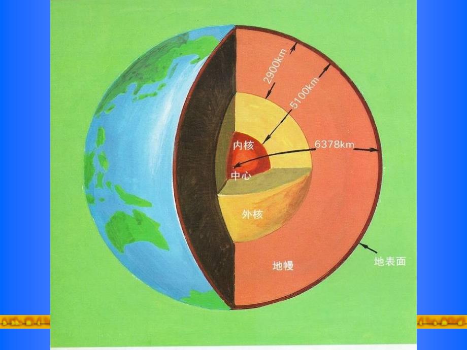 新能源课件-第四章地热能_第4页