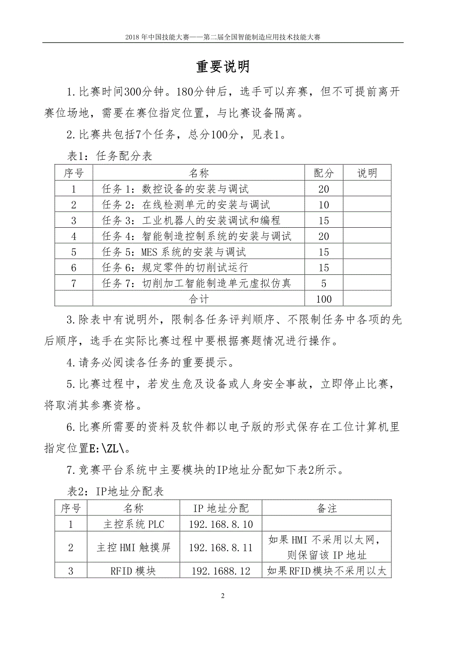 ——全国智能制造应用技术技能大赛_第2页