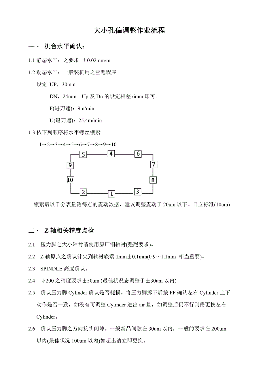 pcb日立钻孔机偏孔处理方案_第1页