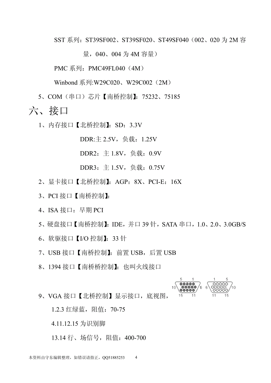 学习精华总结主板维修入门到高手_第4页