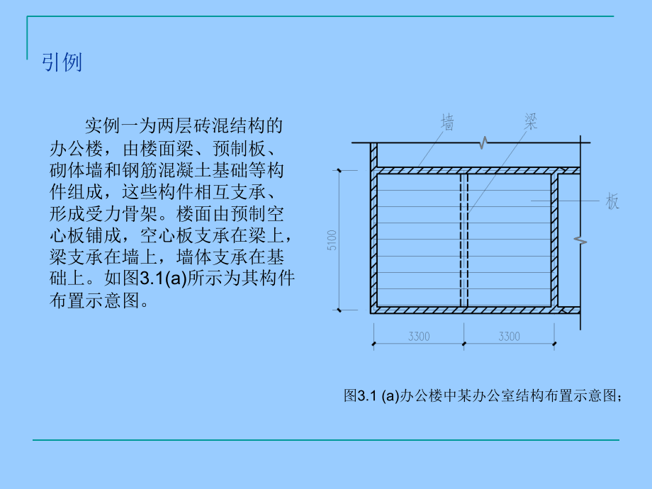 建筑力学与结构(吴承霞)模块3-建筑力学基本知识_第4页