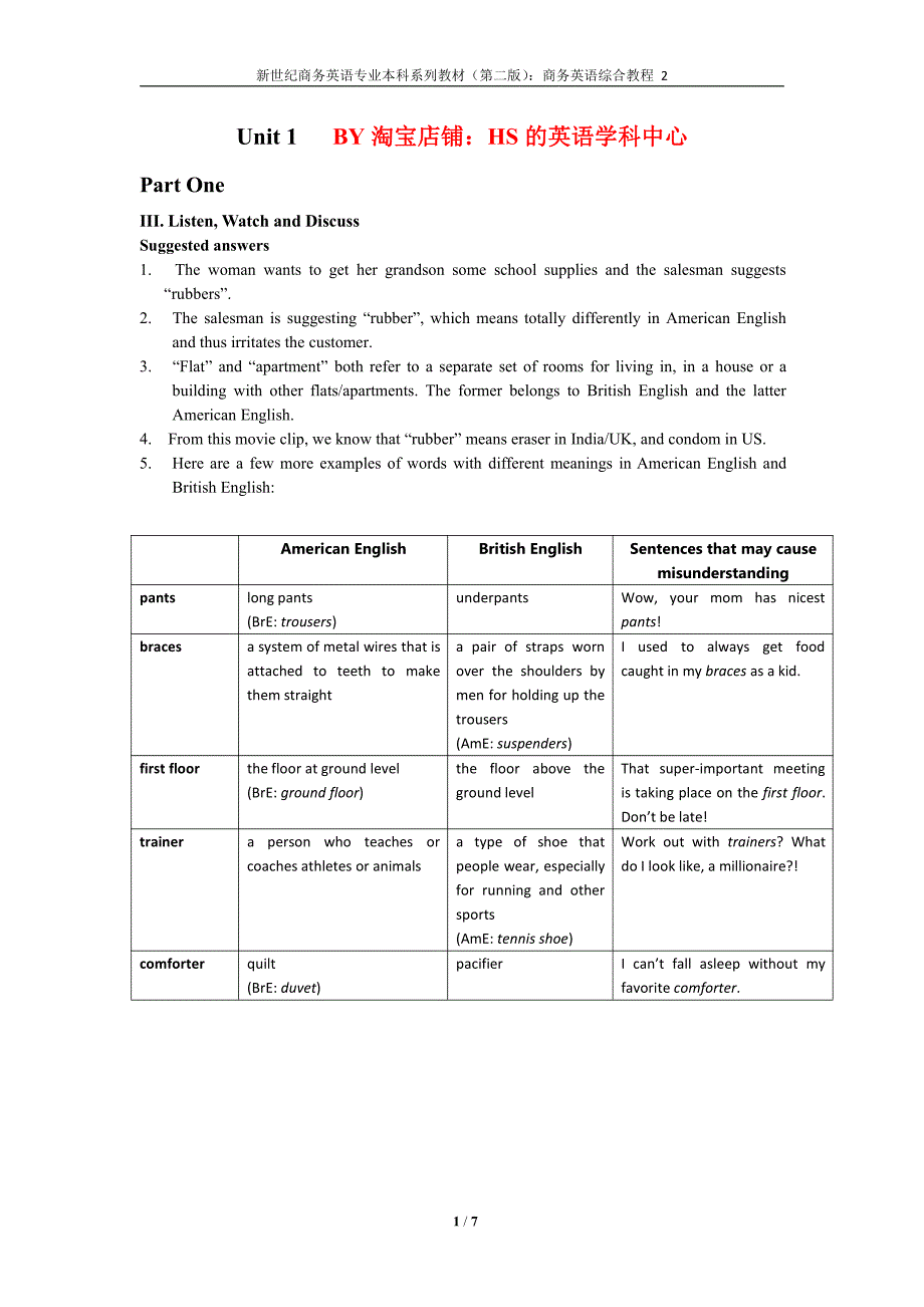 商务英语综合教程2第二版王立非unit1答案_第1页