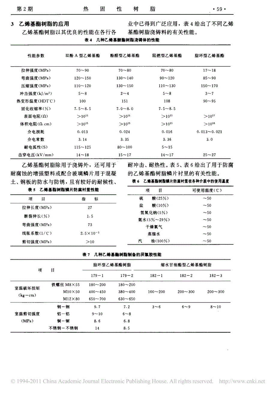 乙烯基酯树脂性能及应用_第4页