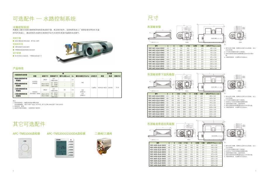 约克风机盘管ygfc-h_sc_publ-5050zh(0215)风机盘管_第5页