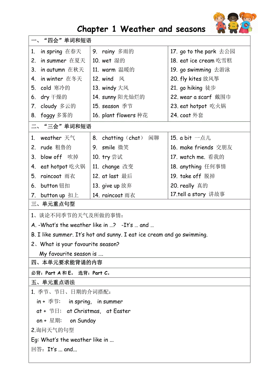3a单元知识达标(2017年1月修改)香港朗文教材_第1页