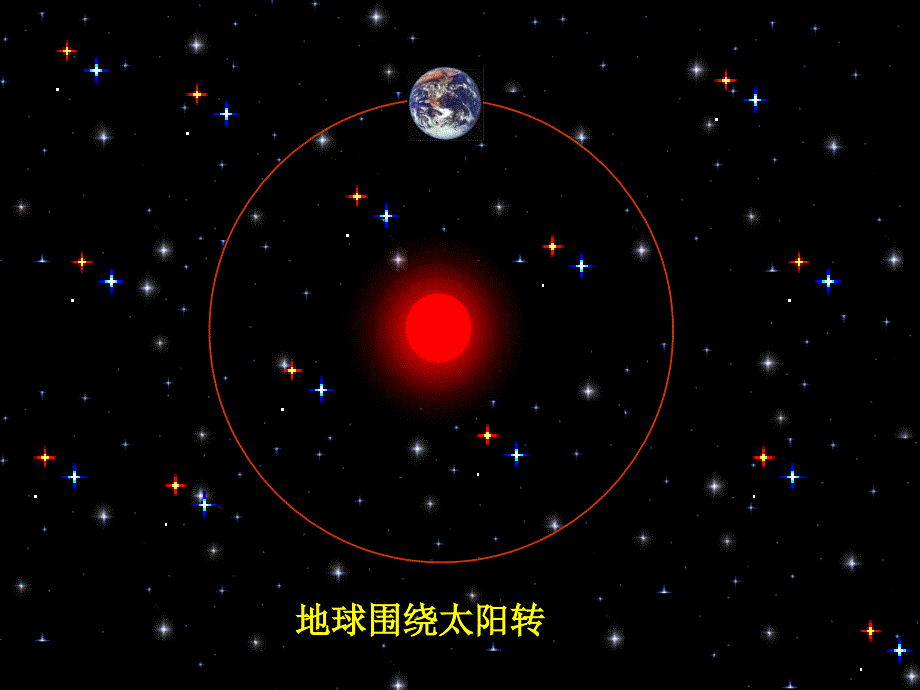 第四节圆周运动PPT_第4页