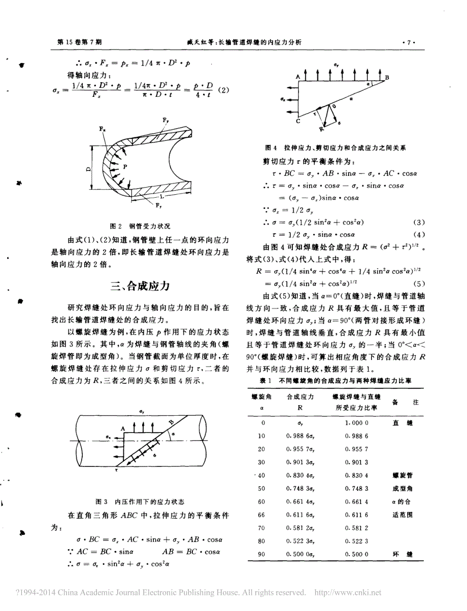 长输管道焊缝的内应力分析_臧天红_第2页