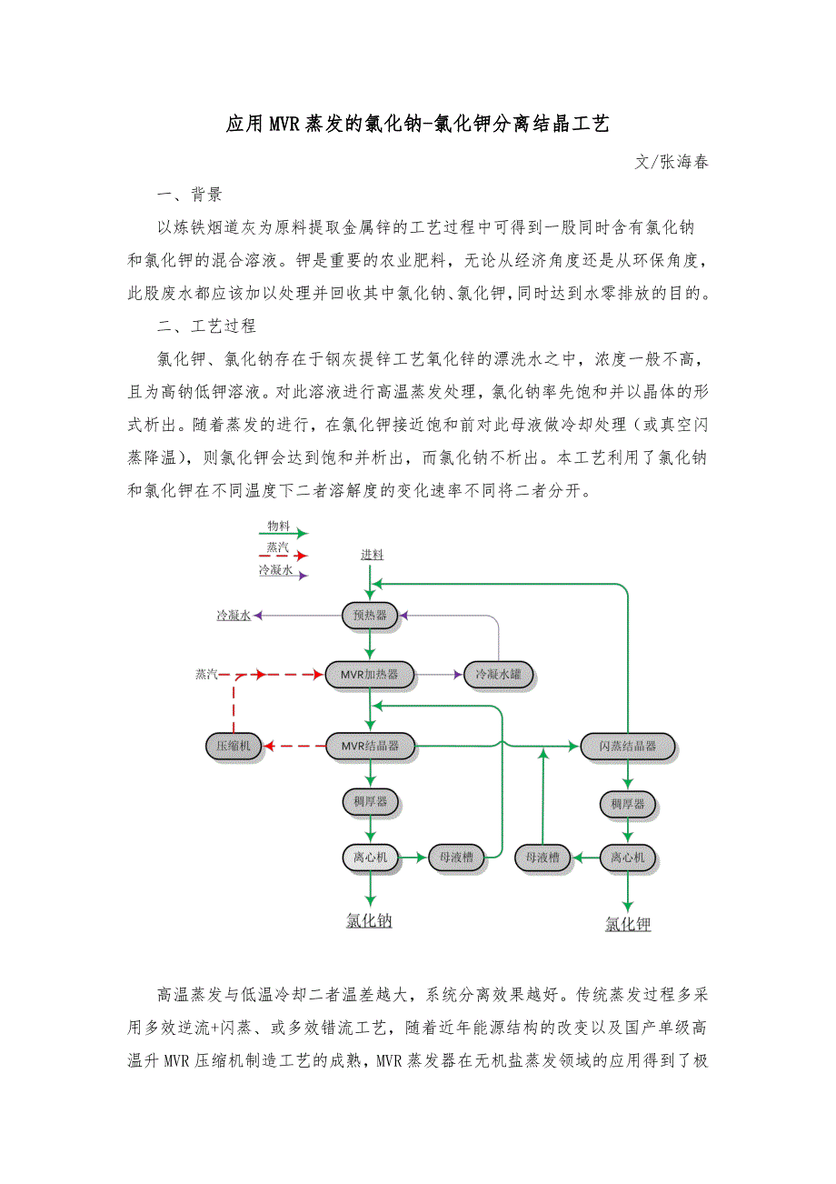 应用MVR蒸发的氯化钠-氯化钾分离结晶工艺_第1页