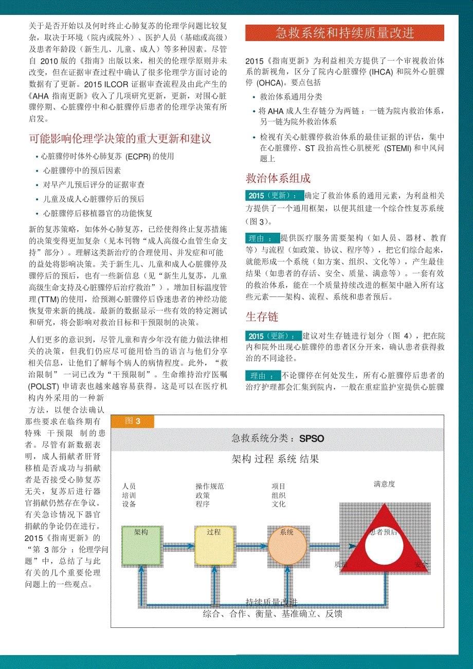 心肺复苏(cpr)指导手册2015修订版_第5页