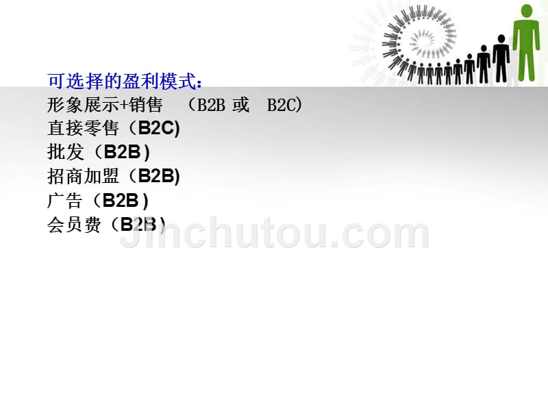 网络营销四大系统_第4页