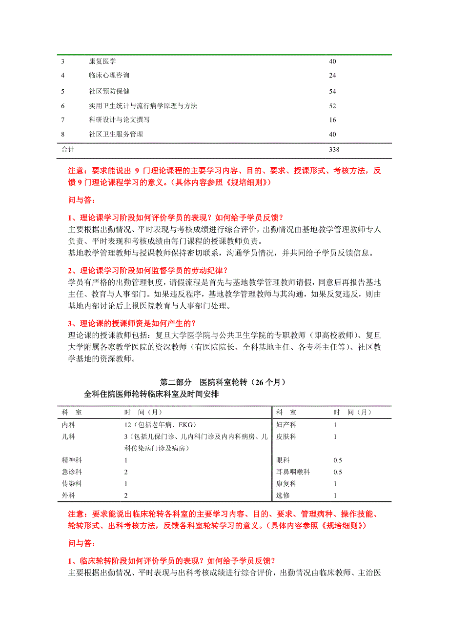 全科住院医师培训内容_第3页