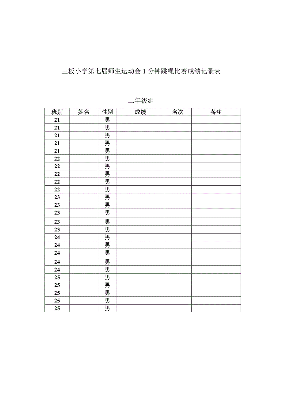 1分钟跳绳比赛成绩记录表_第1页