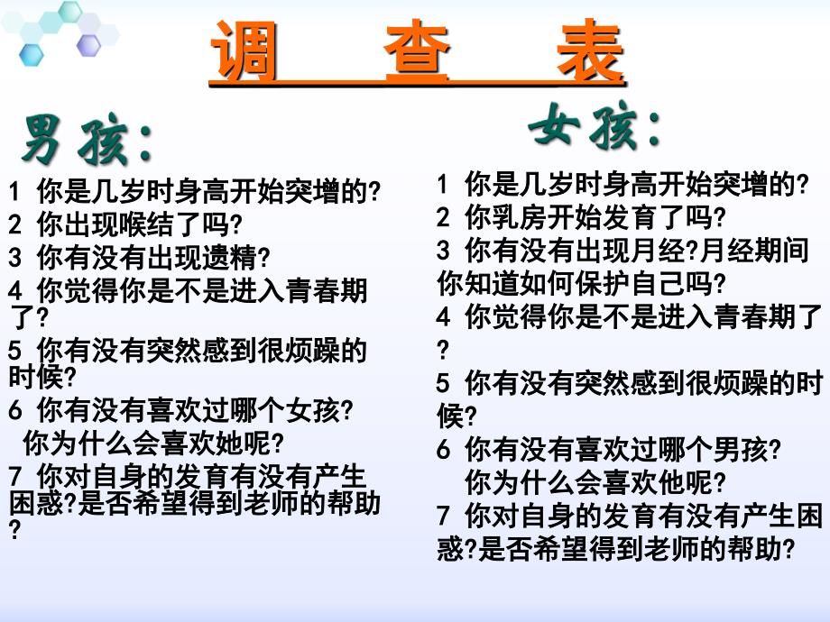 第三节  青春期课件_第4页