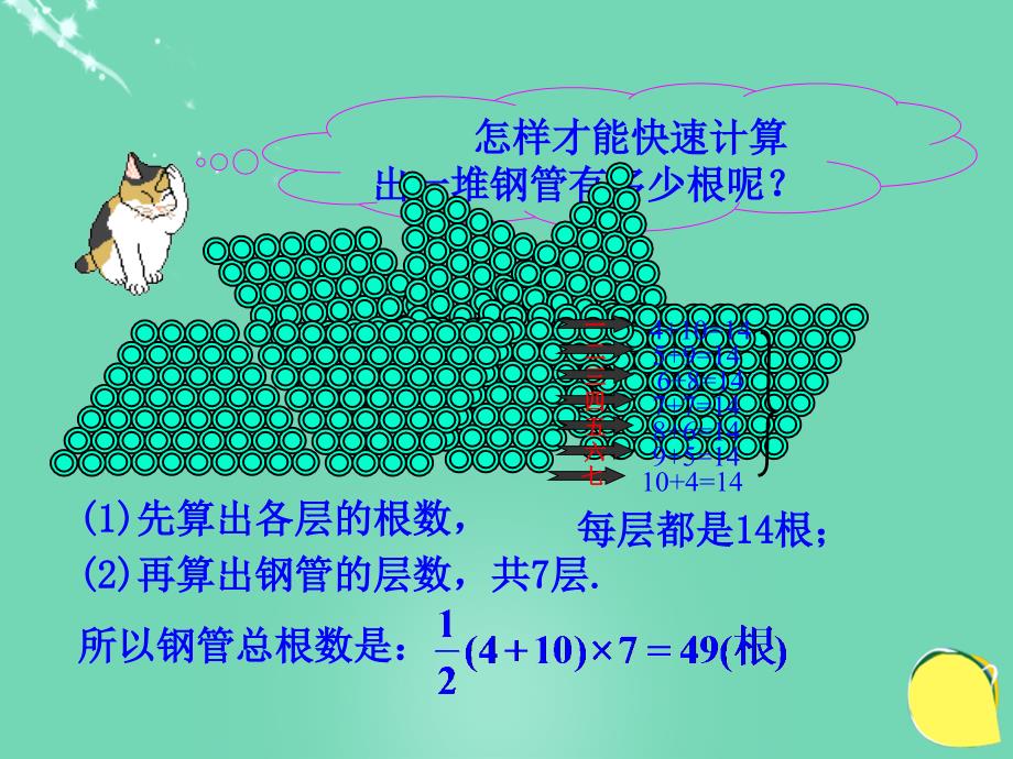 等差数列前n项和课件.ppt_第4页