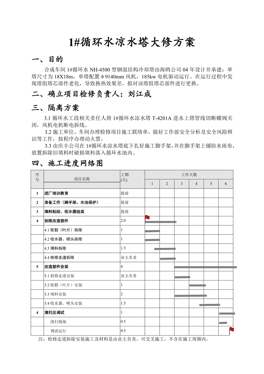 1#循环水凉水塔检修方案_第1页