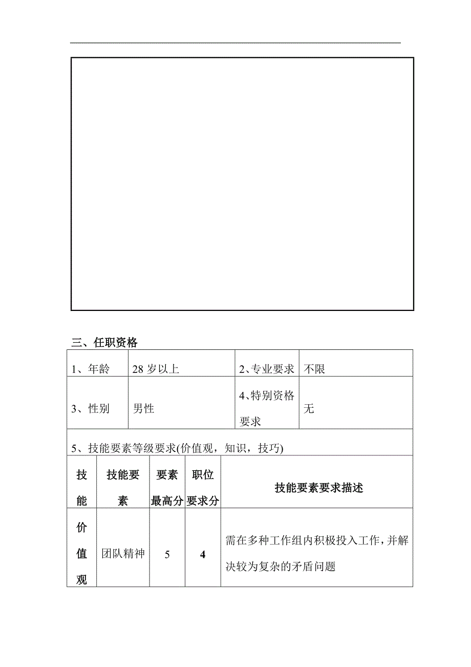 销售培训销售部业务经理职位说明书_第3页