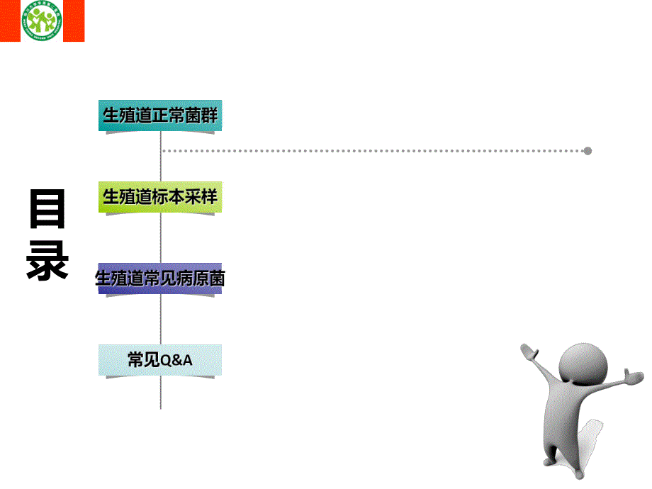 女性生殖道样本培养-四川大学华西第二医院_第2页