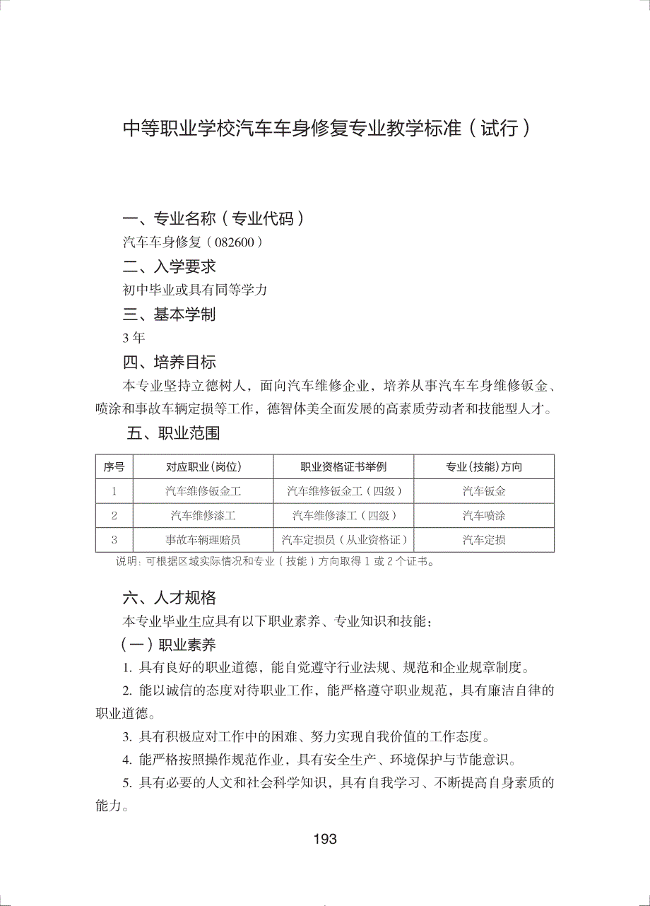 中等职业学校汽车车身修复专业教学标准试行_第1页