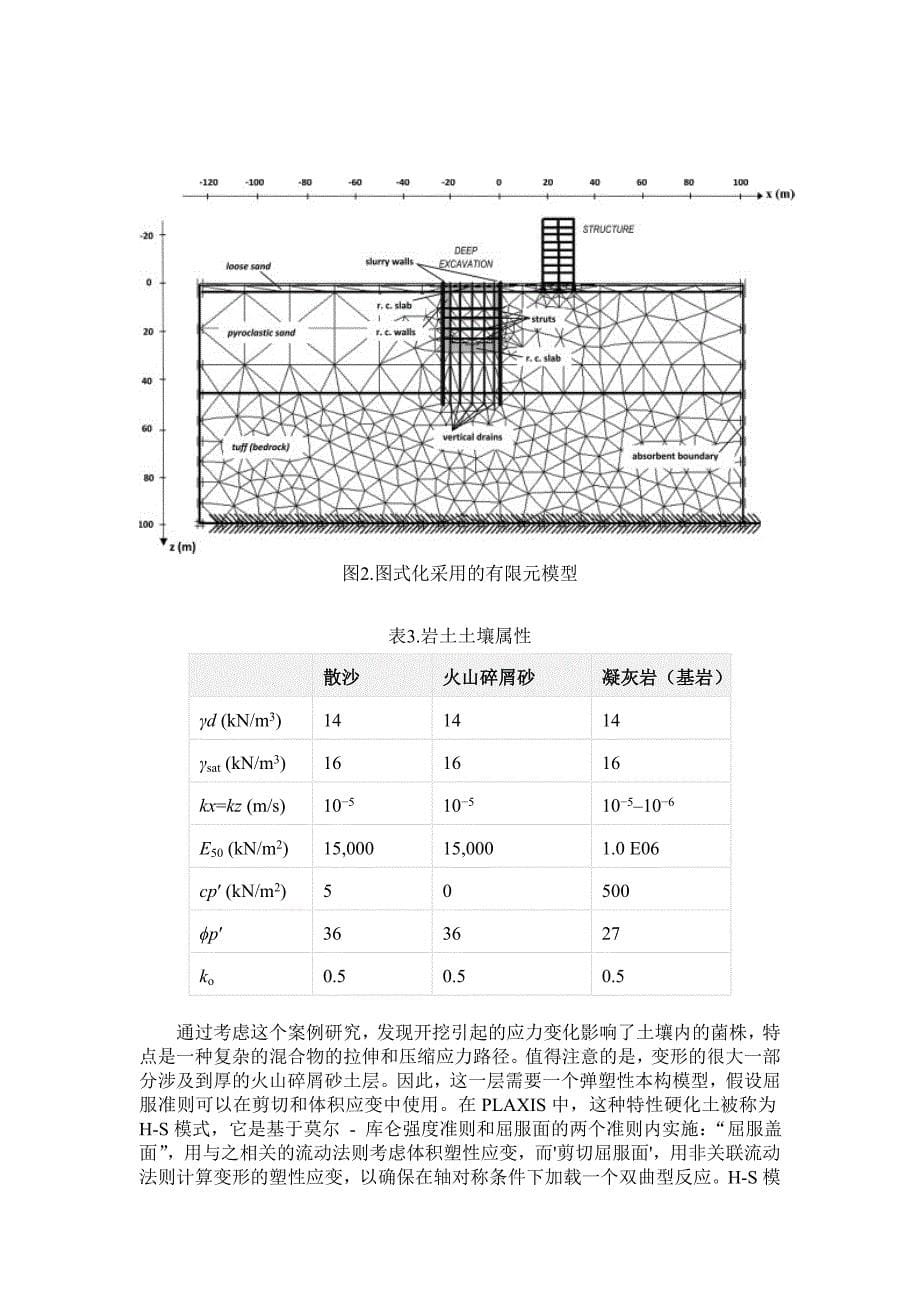 深基坑对现有钢筋混凝土框架结构的地震易损性_第5页