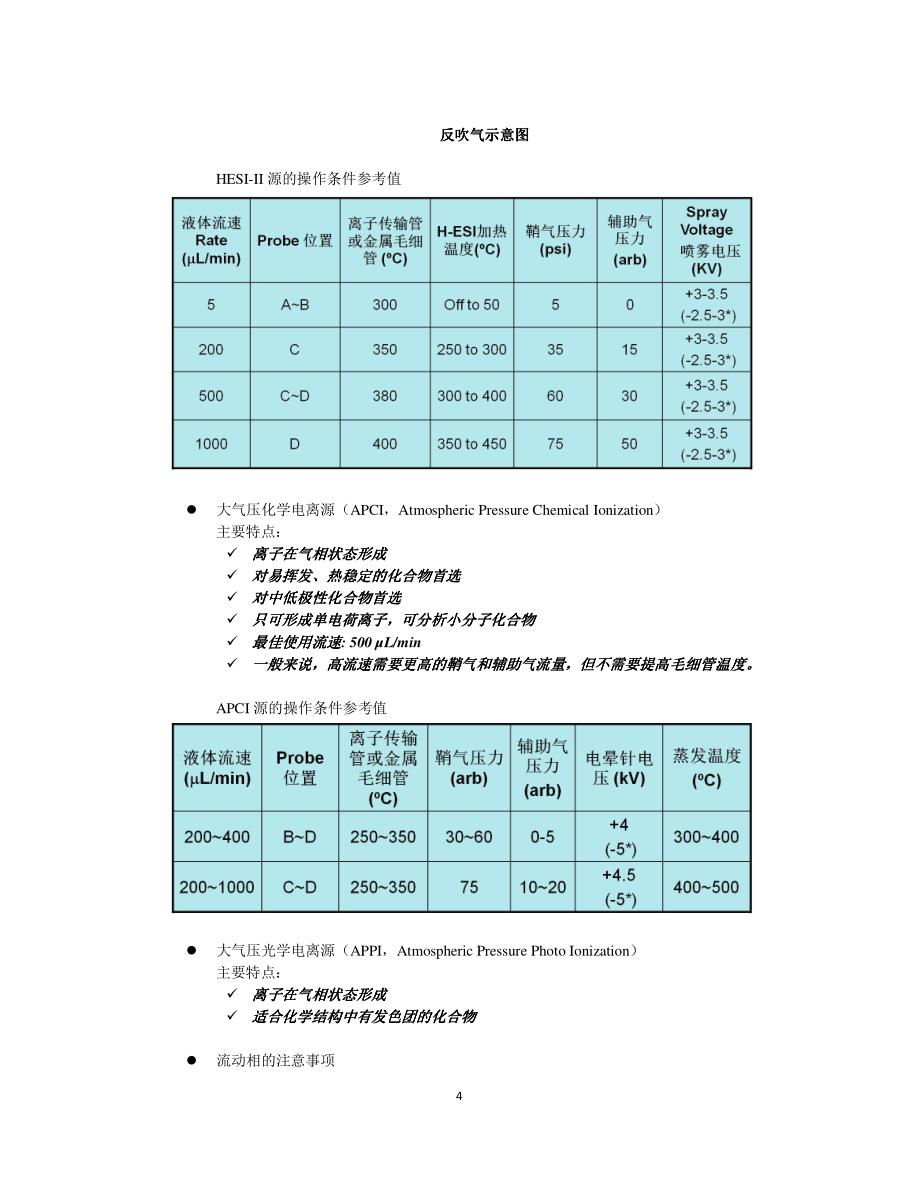 #质谱基础理论和仪器结构介绍-q-exactive_第4页