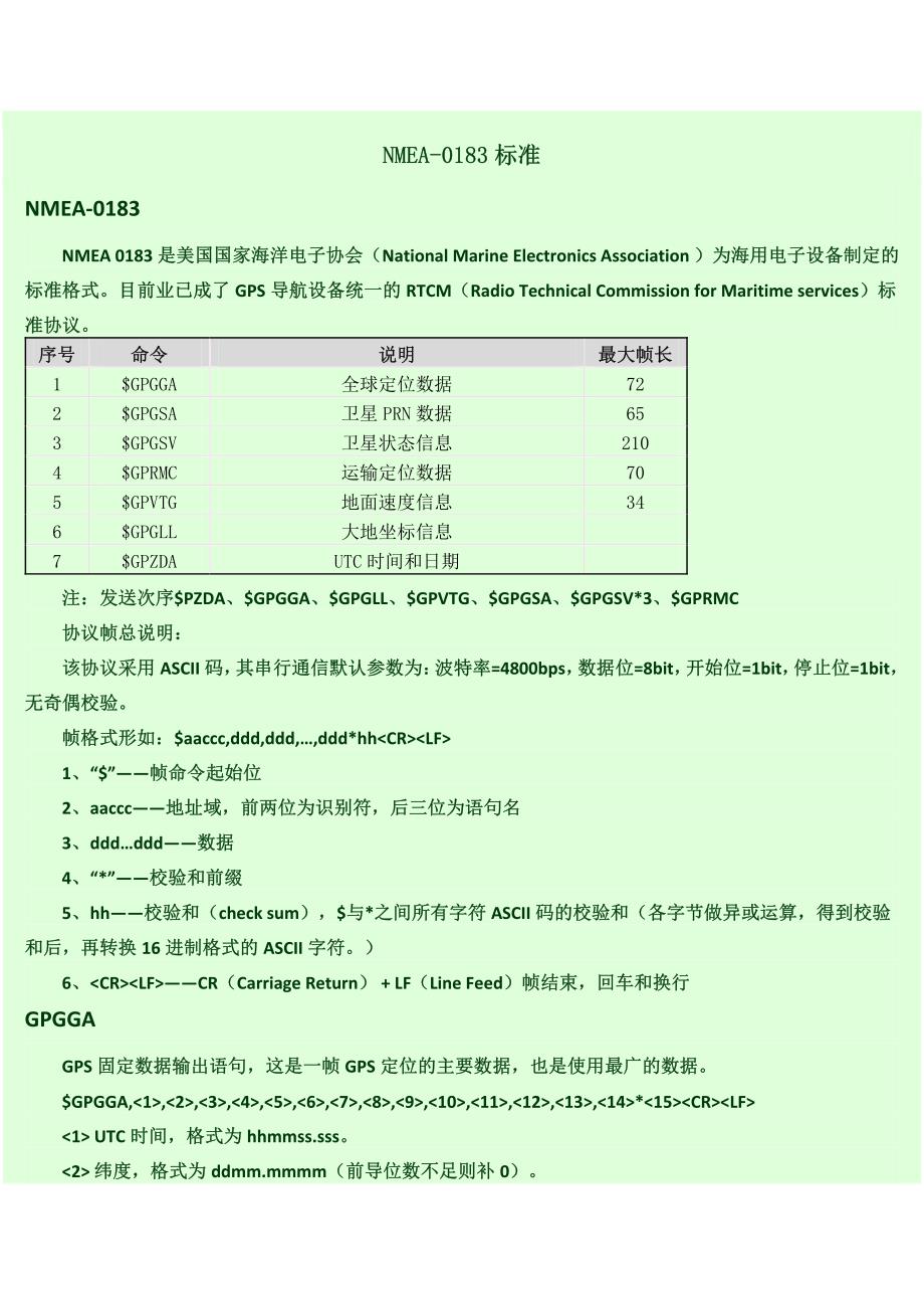 nmea0183标准输出——gps数据格式标准_第1页