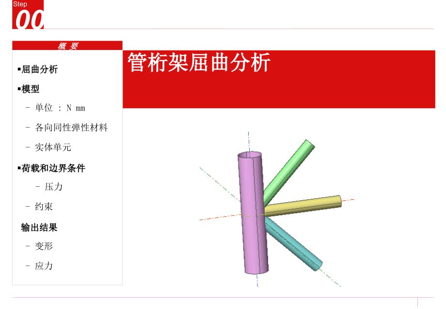 midas_fea_屈曲分析教程——荣萌_第1页