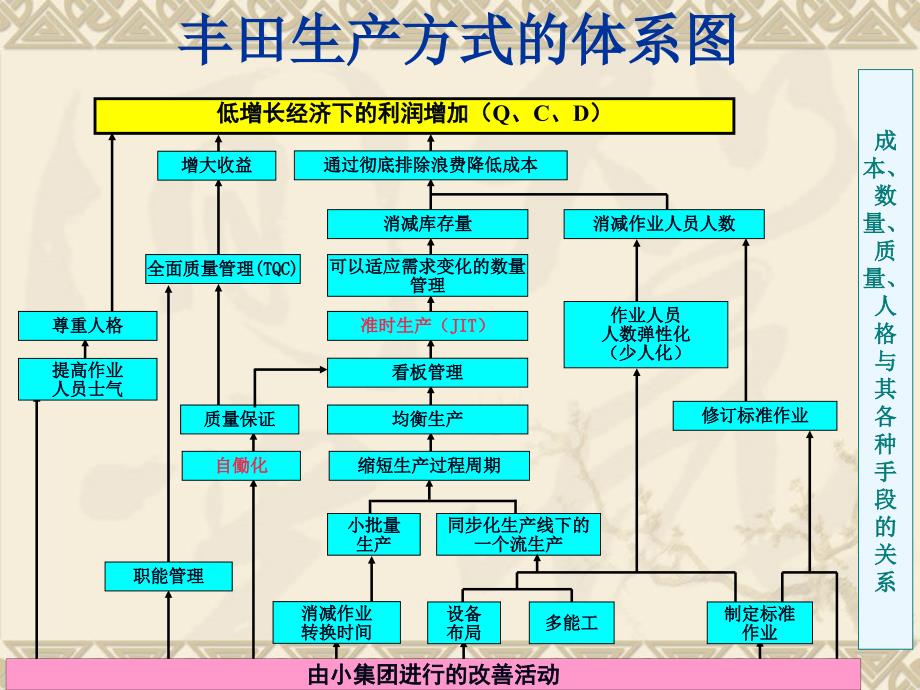 精益屋_第1页