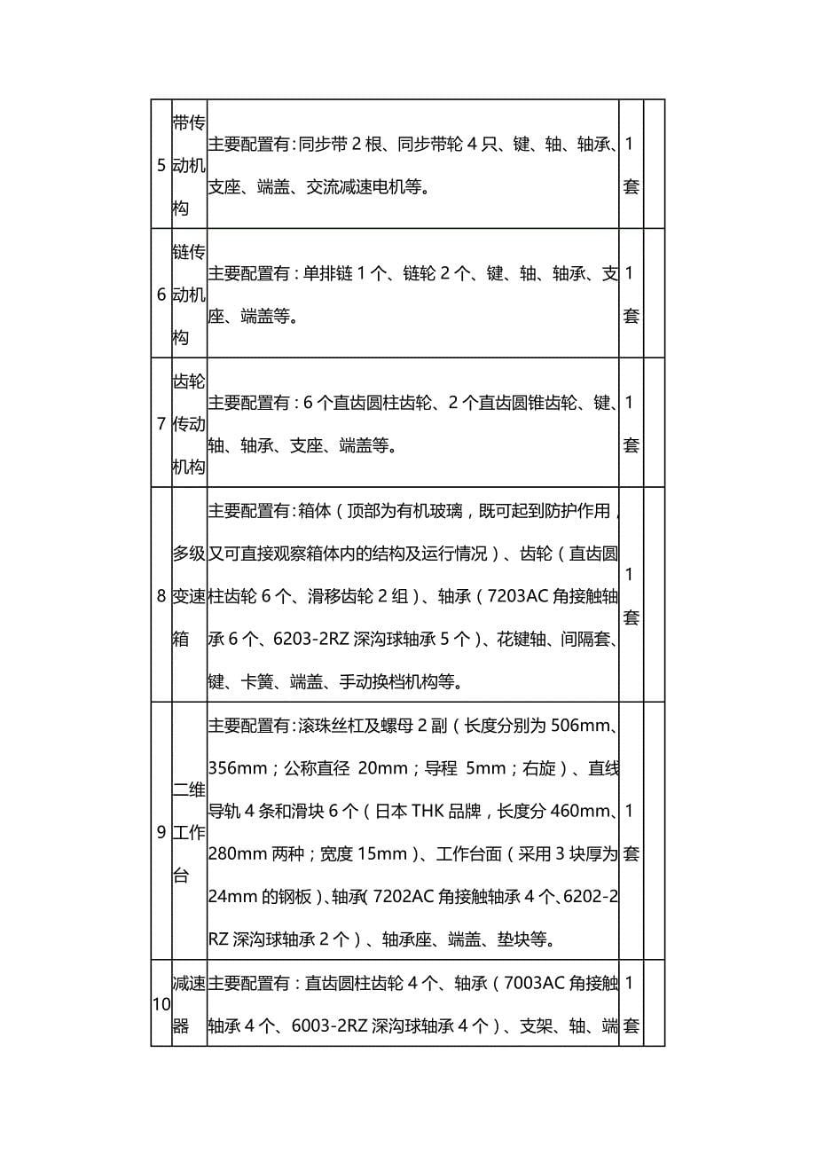 thmdzt-1型 机械装调技术综合实训装置_第5页