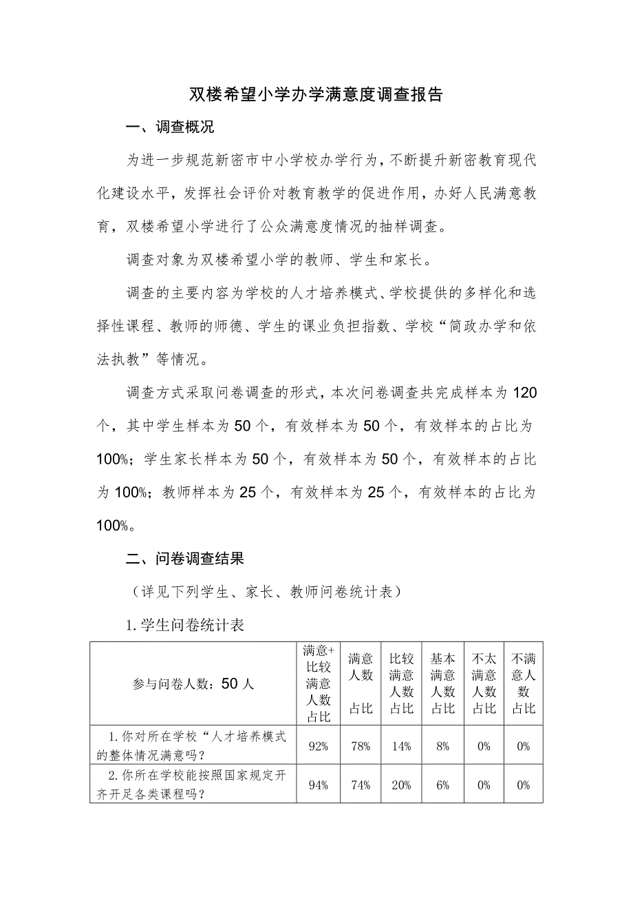 双楼希望小学学校社会满意度调查报告(1)_第2页