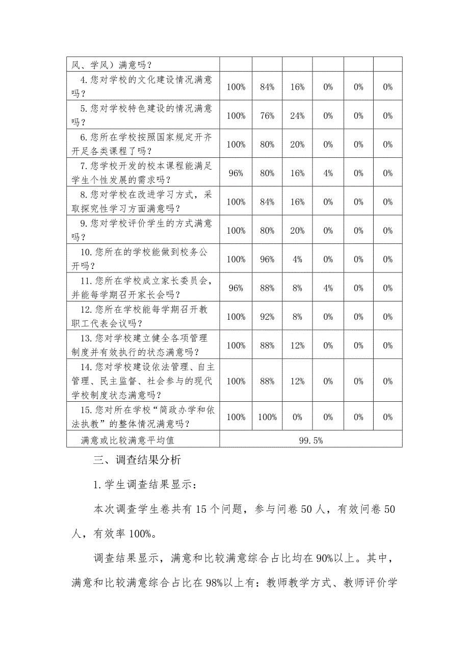 双楼希望小学学校社会满意度调查报告(1)_第5页