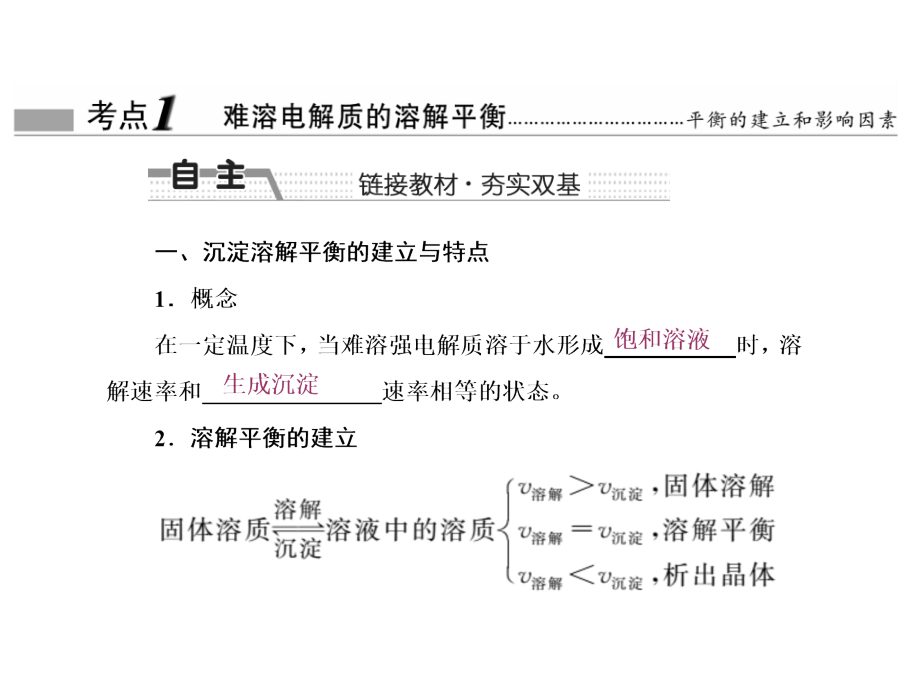 2016届《创新方案》高考化学大一轮复习课件 第八章 电解质溶液 第四节 难溶电解质的溶解平衡_第3页