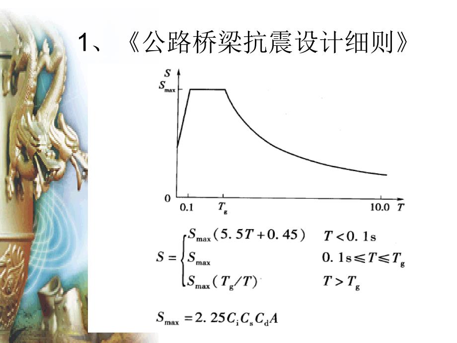 地震反应谱比较解读_第3页