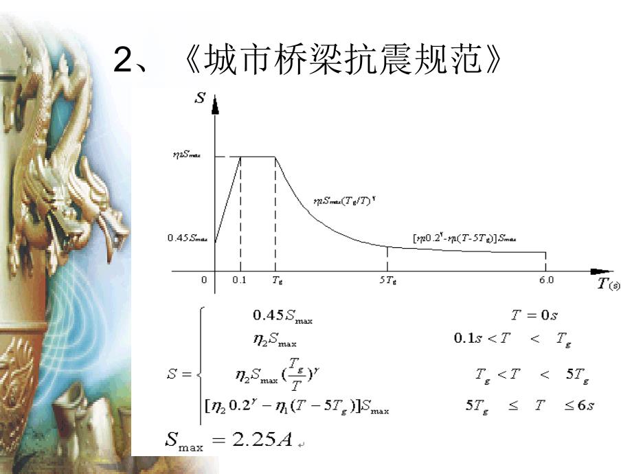 地震反应谱比较解读_第4页