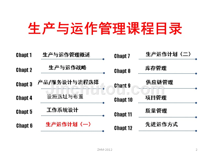 企业公司生产管理POM06生产与运作计划(一)_第2页