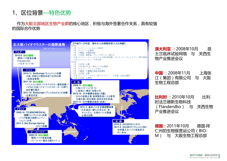 国外医疗产业园区案例研究-——日本_第3页