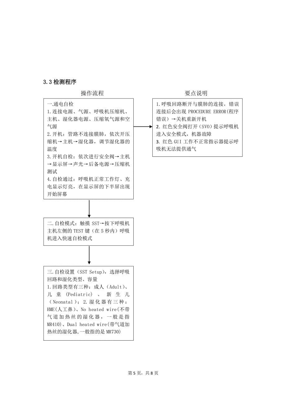 pb840呼吸机操作指引(原创)_第5页