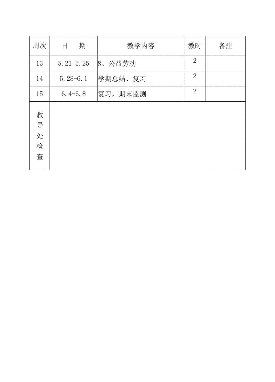 2018四年级下册《综合实践》教学计划  (安教版)_第5页