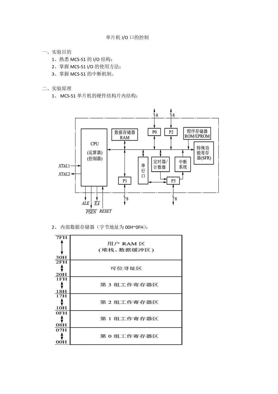 最新-单片机IO口控制实验报告_第1页