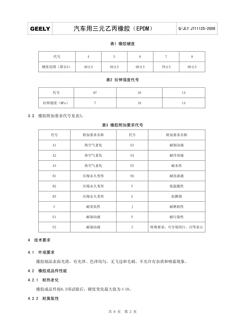 汽车用三元乙丙橡胶(epdm)_第4页