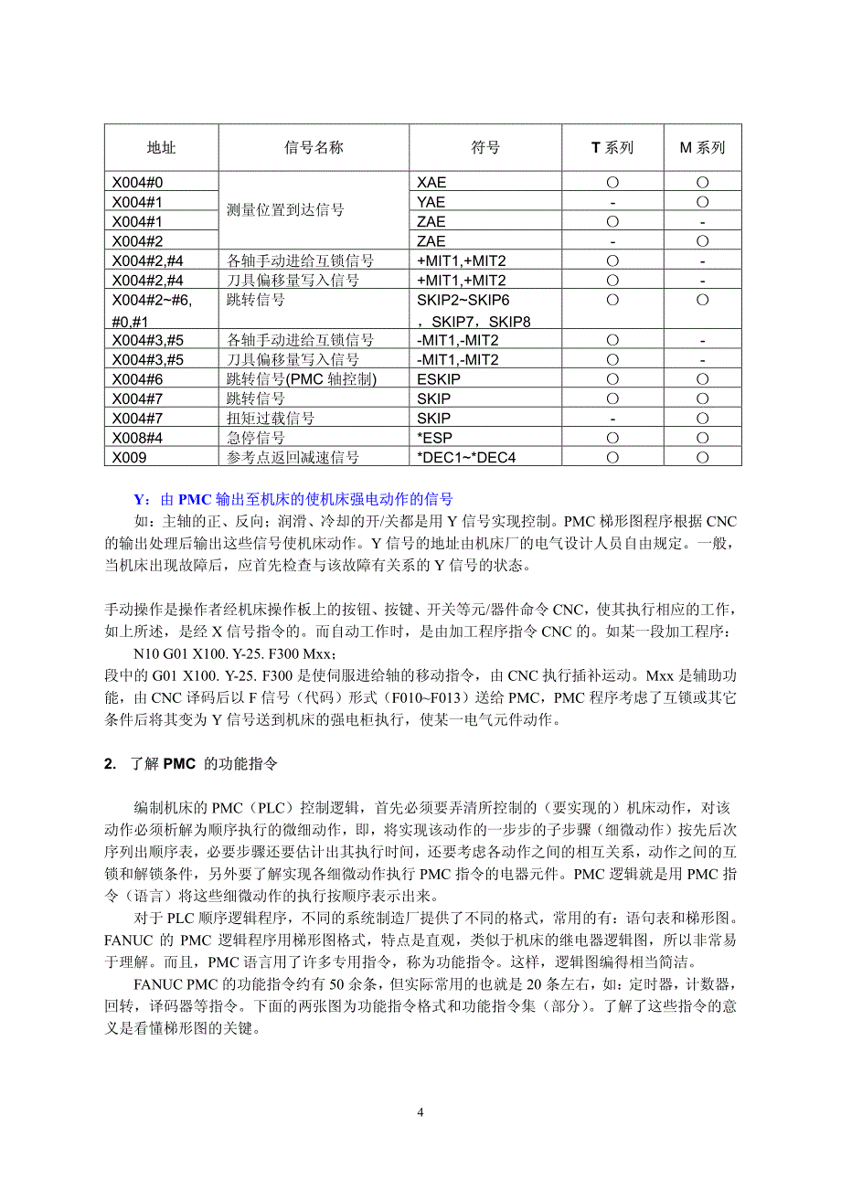 fanuc 看梯形图的方法 很有用的哦_第4页