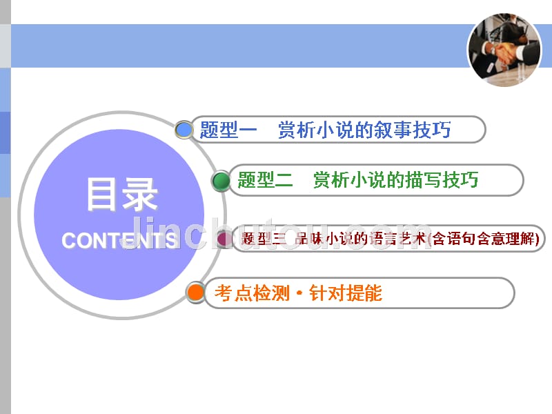 第四讲 小说艺术技巧公开课_第3页