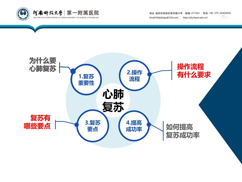 河科大一附院心肺复苏讲课比赛_第4页