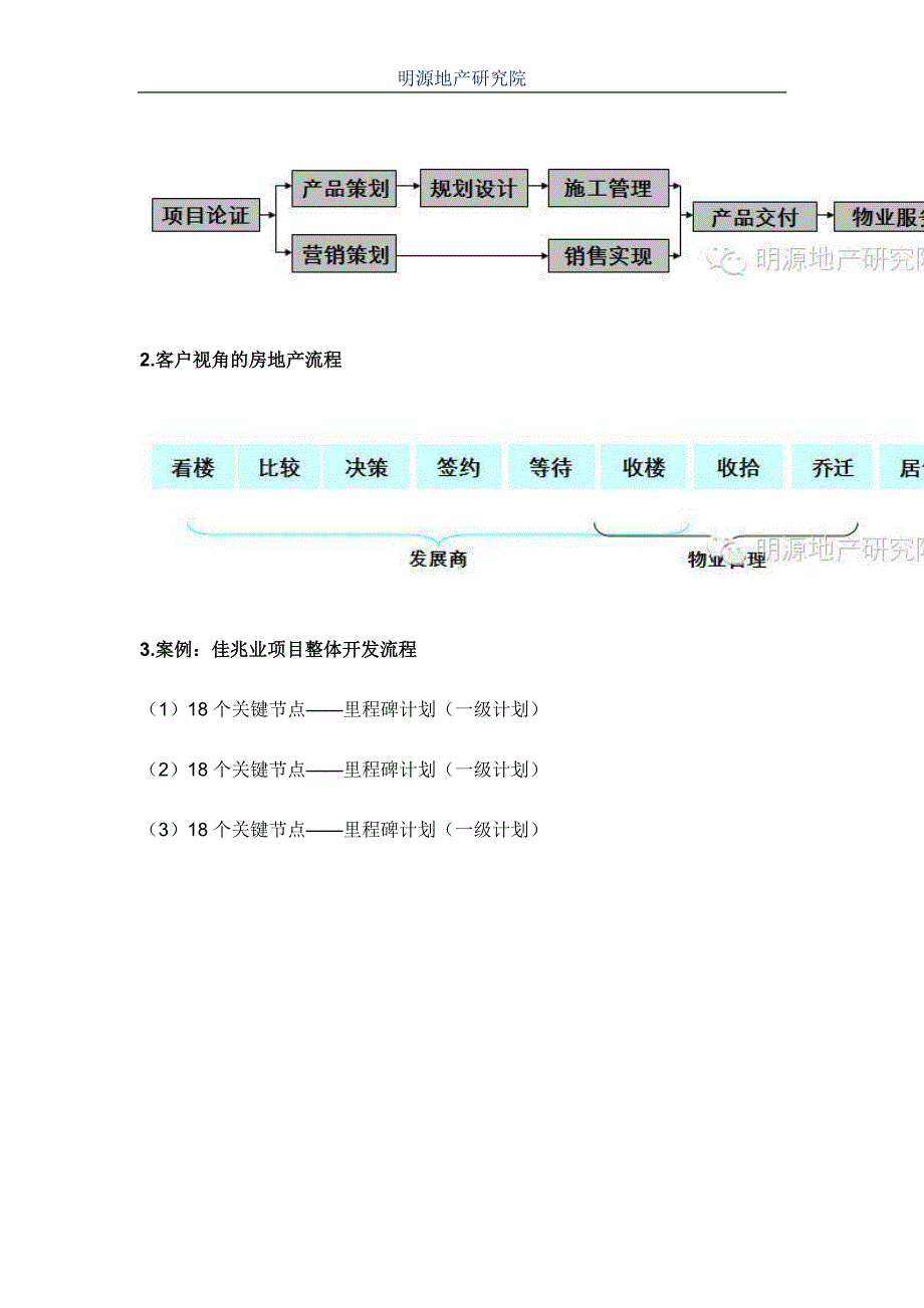 项目总必知的项目开发全流程及关键节点_第2页