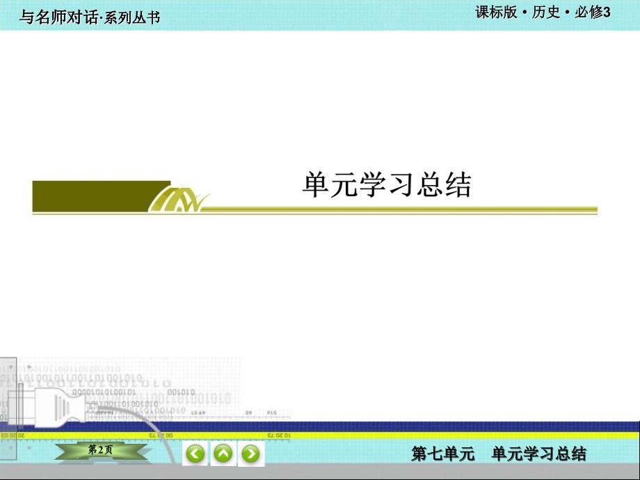 2018版高中历史人教版必修3课件试题第七单元现代中国的科技教育与文学艺术单元学习总结7_第2页