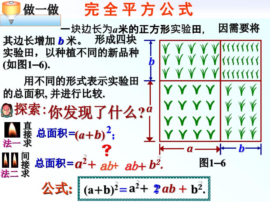 《完全平方公式课件》_第3页