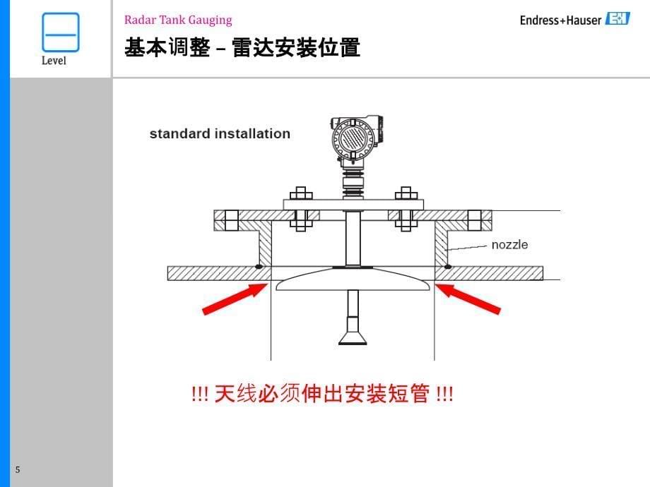 故障分析—e+h高精度雷达液位计波形说明文件_第5页