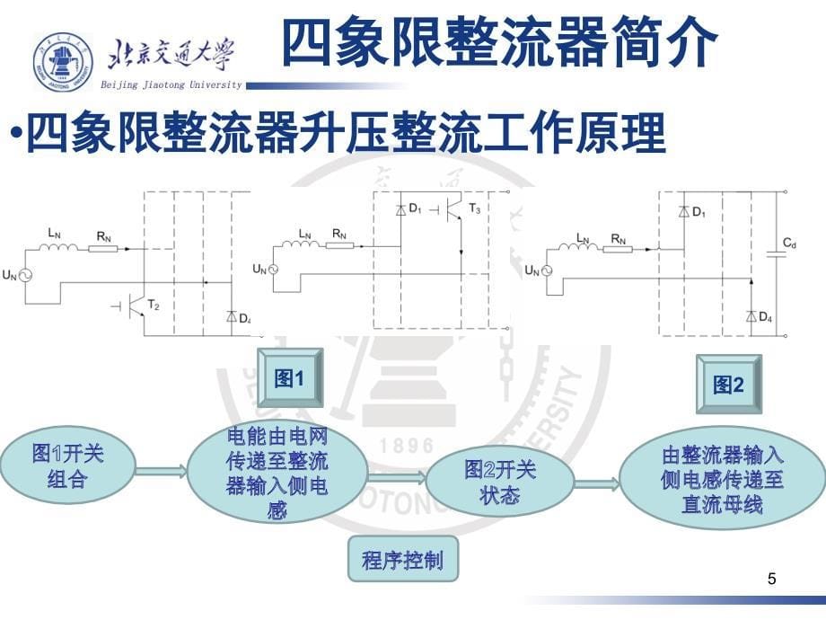 第三章 四象限整流器_第5页