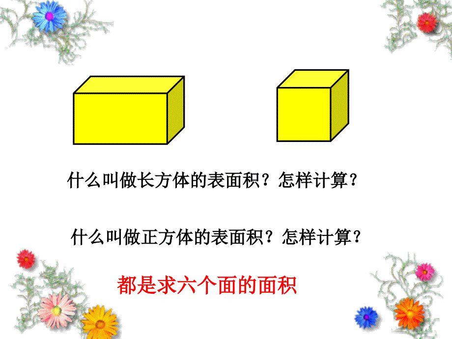 2015《圆柱的表面积》课件2_第2页