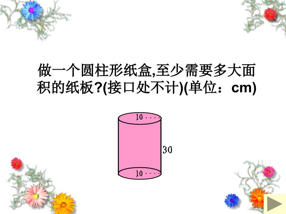 2015《圆柱的表面积》课件2_第3页